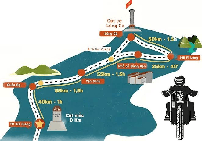 Bản đồ lộ trình phượt xe máy Hà Giang qua Đồng Văn Cột cờ Lũng Cú Mã Pí Lèng