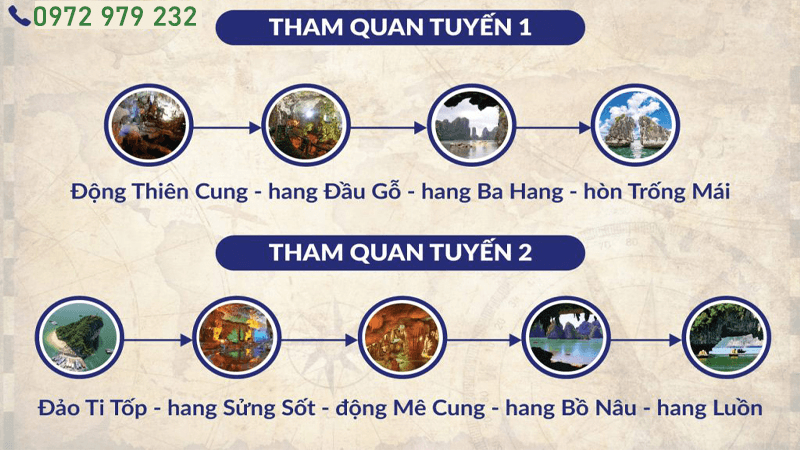 Sơ đồ lộ trình tham quan tuyến 1 và tuyến 2 du lịch vịnh Hạ Long